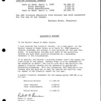 LWV507LeagueofwomanVoterscollectionboard_minutes-May198820230929_0034.png