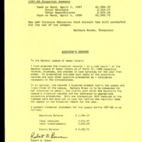 LWV515LeagueofwomanVoterscollectionboard_minutes-May198820230929_0044.png